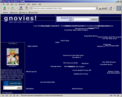 GNOD movie visualization